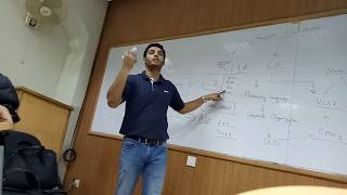 Advance Computer Architecture by Dr. Oumair Naseer - lecture 01 - part 02/03