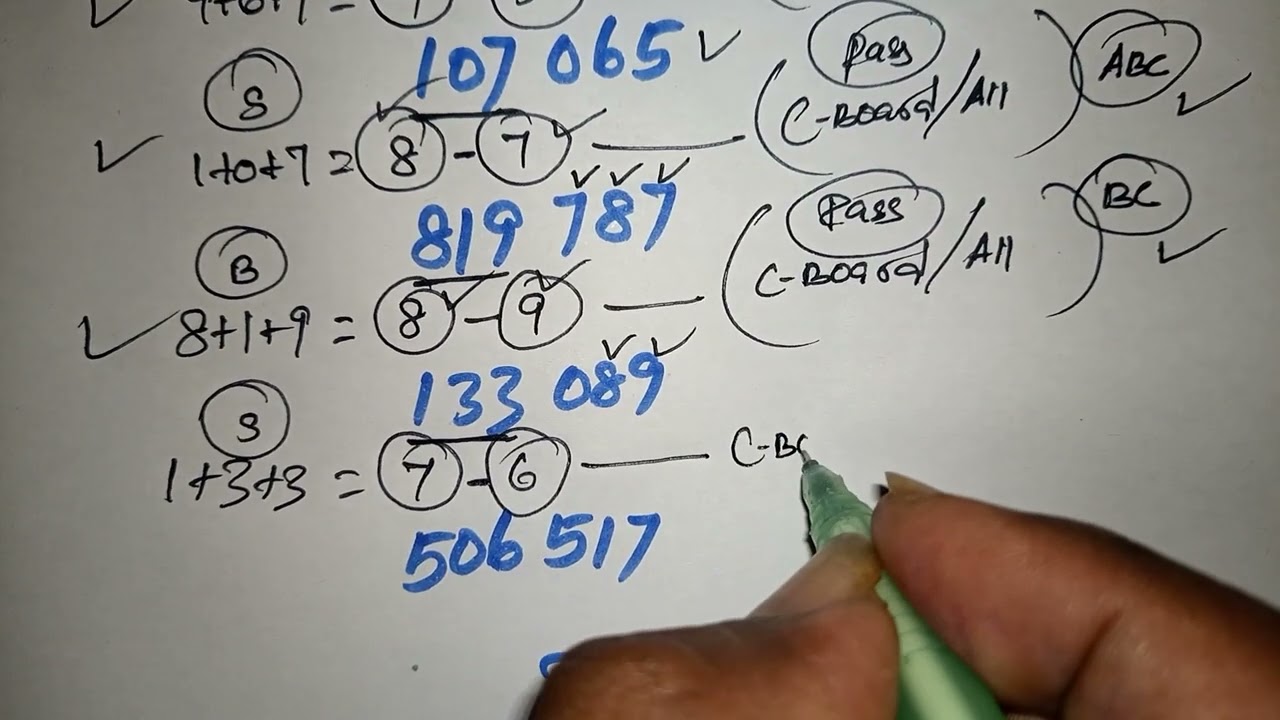 C-board 16-11-2024 | Kerala Lottery Guessing Number | Saturday Karunya KR-680