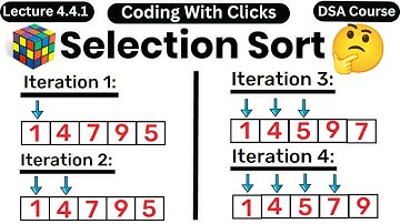 Selection Sort | Selection Sort Algorithm | Selection Sort in Data Structure | Coding With Clicks