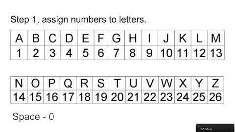 10.5 Cryptography with Matrices Part 1 of 4