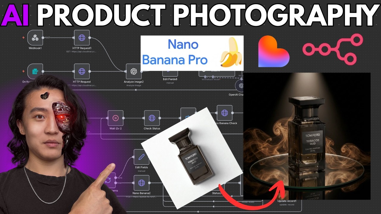 How To Automate Product Photography With Nano Banana (n8n Step-by-Step ...