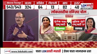 Baramati Exit Poll 2024 : बारामतीचा कौल सुनेत्रा पवारांच्या बाजुने? सुनील देशपांडे यांची प्रतिक्रिया