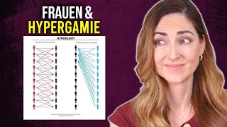 Hypergamie - Eine Yse