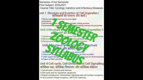 bsc 1 semester zoology syllabus 2025 #mjpruletestupdate #mjpru #exam #mjpruanswerkey