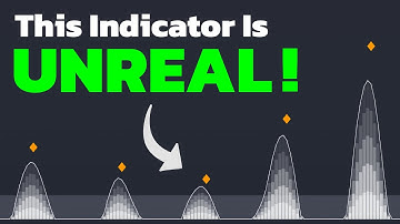 This NEW Volume Indicator Will Blow Your Mind! [Must-Have Indicator on Your Chart]