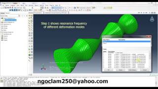 Famous Abaqus Python Script : Dimension Ultrasonic fatigue sample Net Worth