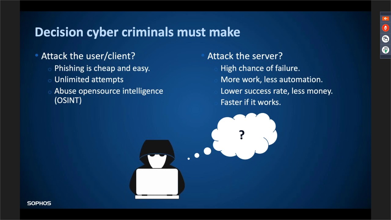 How Hacking is Easy Sophos YouTube
