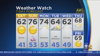 CBS 2 Weather Watch 5 A.M. 4/20/19