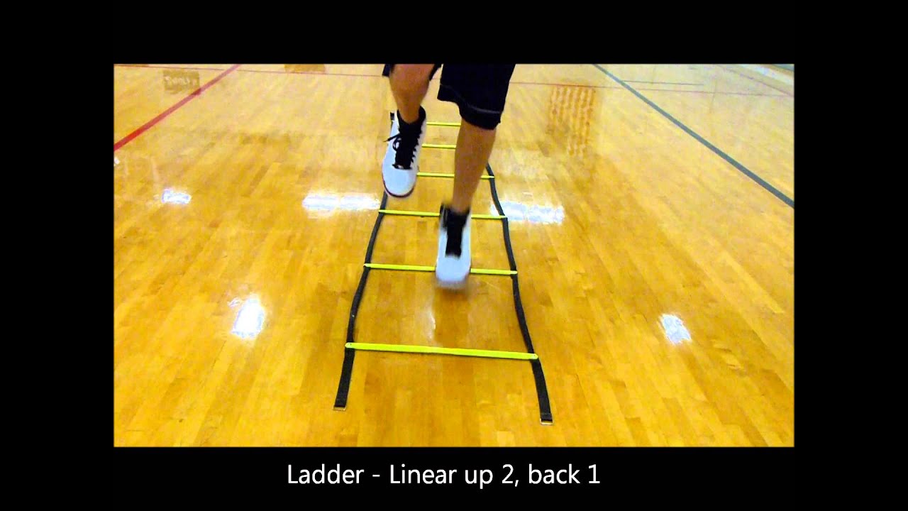 Ankle Strengthening for Basketball Players - Part 2 - YouTube
