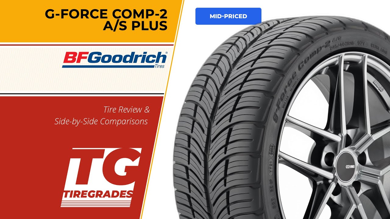 BFGoodrich g-Force COMP-2 A/S PLUS Tire Review & Alternatives - YouTube
