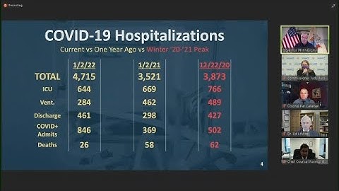 COVID hospitalizations in NJ hit highest levels in months