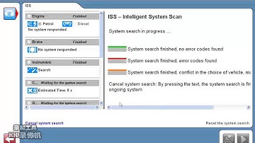 Autocom CDP+ Test Video