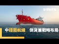 中國對美國的經濟策略
