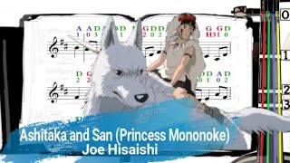 Ashitaka To San | Princess Mononoke - Joe Hisaishi