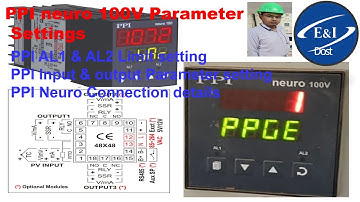 PPI neuro 100V | PPI NEURO indicator | PPI neuro 100V parameter setting, PPI neuro 100C | ppi x96