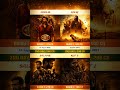 BIGGEST Box Office Clash 💰Coolie vs Kalki vs Salaar vs KGF 2 😱