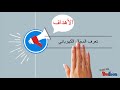 توليد المجالات الكهربائية وقياسها