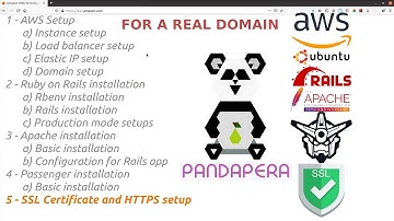 9) Free SSL Certificate (AWS + Ubuntu + Ruby on Rails + Apache + Passenger + SSL Tutorial Series)
