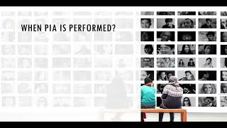 GDPR Privacy Impact Assessments PIA