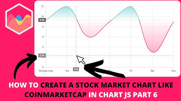 How to Create a Stock Market Chart Like Coinmarketcap in Chart JS Part 6