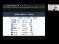 速報！2024国立医学部の出願倍率と足切りの分析〜医学部受験