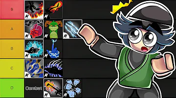 The Best Fighting Styles To Use With Buddha Tier List Blox Fruits