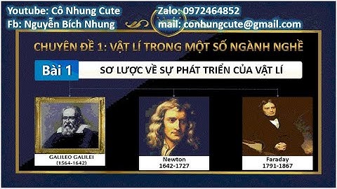 Demo CĐ Vật lí 10 CTST - Bài 1. Sơ lược về sự phát triển của Vật lí học