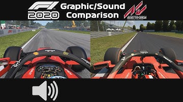 F1 2020 vs Assetto Corsa | Monza Hotlap Comparison
