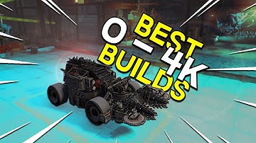 Best Low PS Builds 0 - 4 k PS -- Crossout