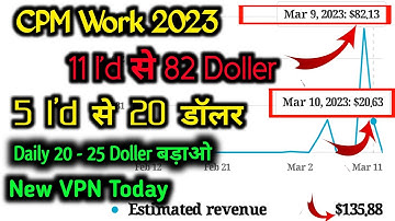 CPM Work Today|CPM Work Kese Karen|5 I