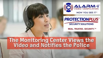 Video Alarm Verification | PROTECTION PLUS