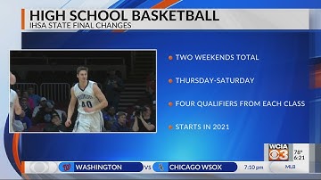 IHSA announces state basketball tournament changes