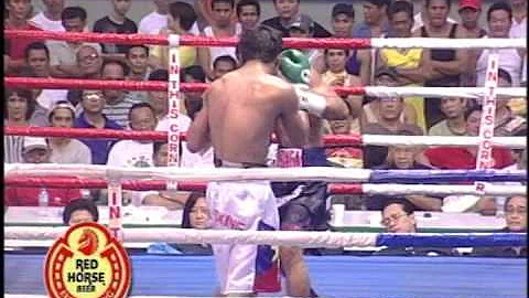 AARON MELGAREJO