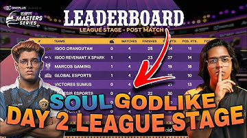 BGMS POINTS TABLE | DAY 2 LEAGUE STAGE | OVERALL STANDINGS | MASTERS SERIES  NODWIN BGMI TOURNAMENT