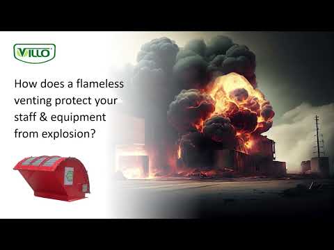 Explosion test: Flameless Venting & Venting Panel