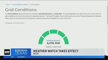Ercot grid latest