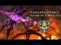 Challenger in 3 Minutes - Varus