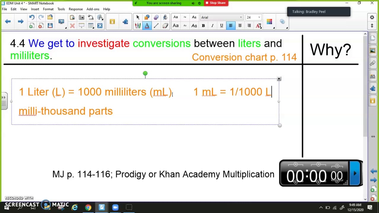 4 4 Convert Milliliters To Liters Youtube 4 4 Convert Milliliters To Liters Youtube