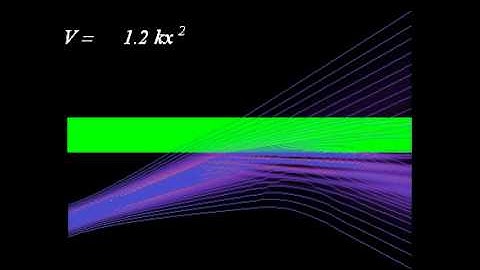 The Causal Interpretation of Quantum Tunnelling through Square Barriers