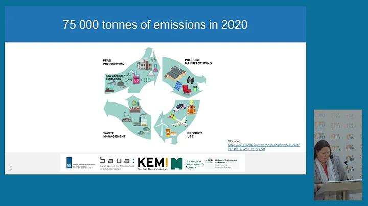 Media briefing: proposal to restrict PFAS chemicals in the EU
