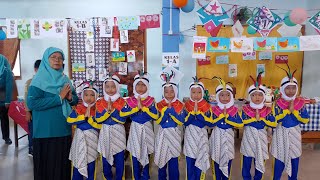 Tari Menthok- Menthok - Sd Muhammadiyah Blimbingrejo Kelas 1 Luar Biasa..