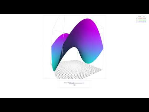 WebGL Scalar Field Visualizer