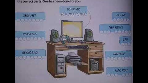 Class 2 Subject Computer Chapter 2