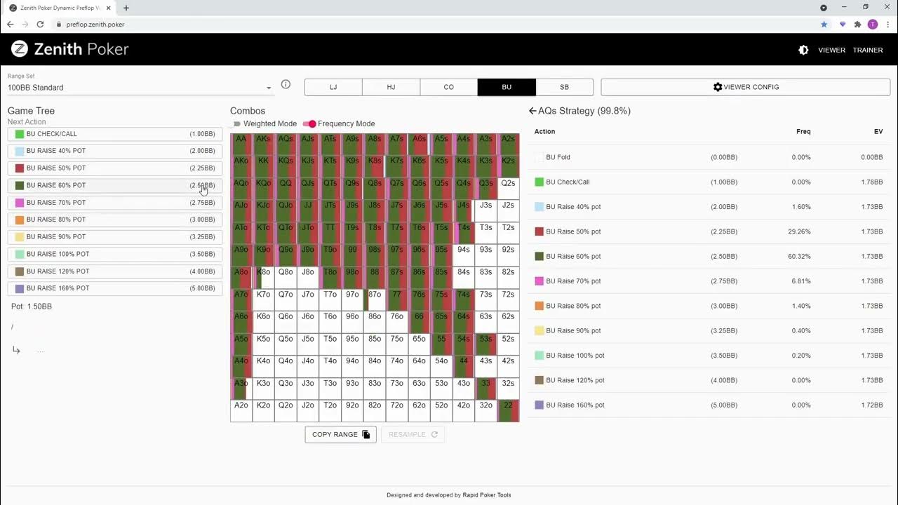 Big Blind vs Button 3Bet Pots Preflop Overview YouTube
