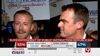 Walters Wins GOP Nomination In State Superintendent Race