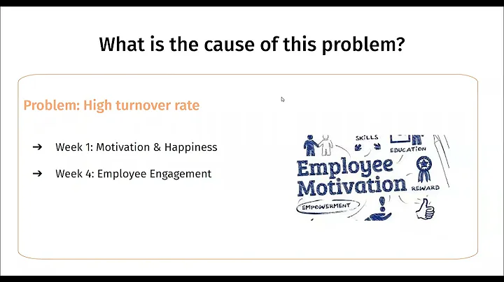 Amazon Managing Human Resources