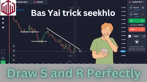 How to draw perfect support and resistance levels in binary trading | strategy