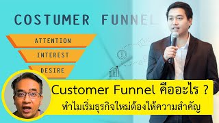 Saphan Digital: เส้นทางของผู้บริโภค (Customer Journey)