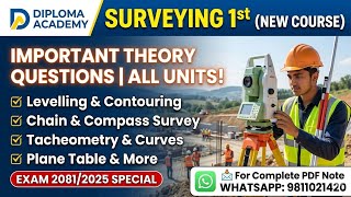 How to pass surveying (new course) and having the most vvi question collection 
