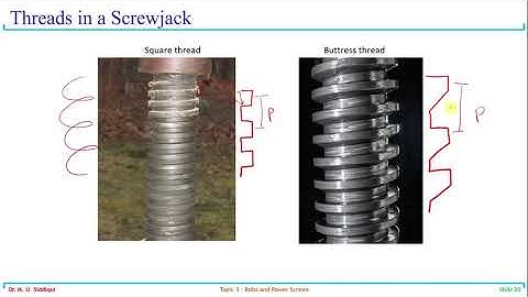 MD Lecture 4 Power screws introduction and derivation of torque relationship